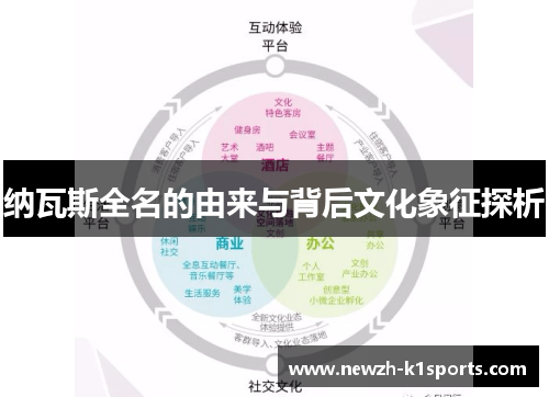 纳瓦斯全名的由来与背后文化象征探析 纳瓦斯全名的由来与背后文化象征探析