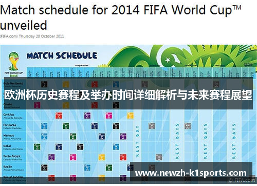 欧洲杯历史赛程及举办时间详细解析与未来赛程展望
