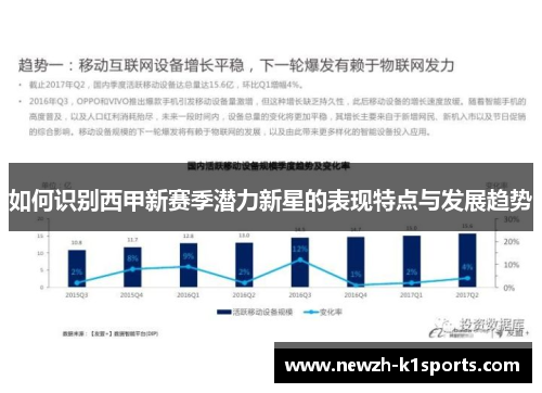 如何识别西甲新赛季潜力新星的表现特点与发展趋势 如何识别西甲新赛季潜力新星的表现特点与发展趋势