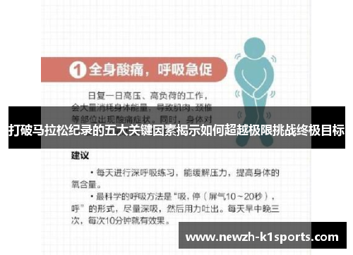 打破马拉松纪录的五大关键因素揭示如何超越极限挑战终极目标 打破马拉松纪录的五大关键因素揭示如何超越极限挑战终极目标