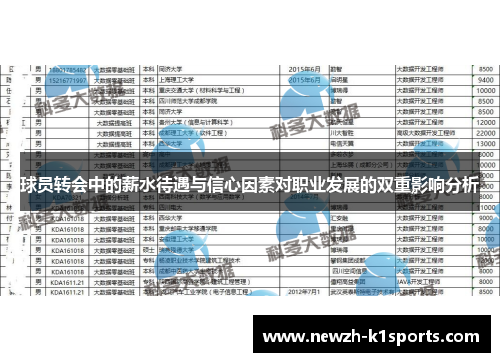 球员转会中的薪水待遇与信心因素对职业发展的双重影响分析 球员转会中的薪水待遇与信心因素对职业发展的双重影响分析