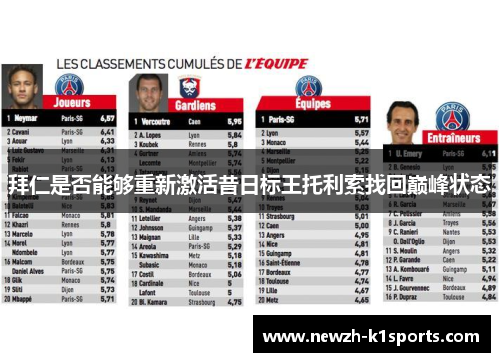 拜仁是否能够重新激活昔日标王托利索找回巅峰状态