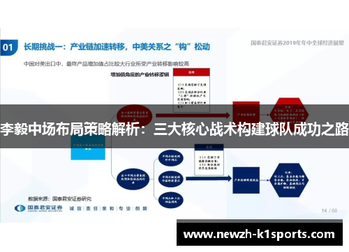 李毅中场布局策略解析：三大核心战术构建球队成功之路