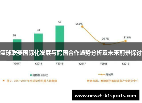 篮球联赛国际化发展与跨国合作趋势分析及未来前景探讨
