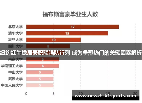 纽约红牛稳居美职联强队行列 成为争冠热门的关键因素解析