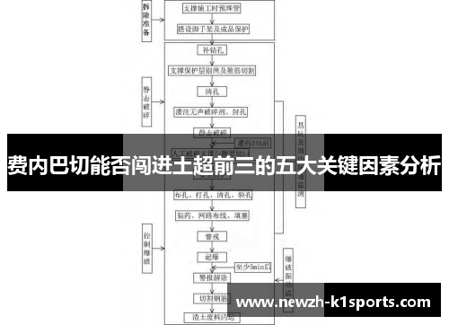 费内巴切能否闯进土超前三的五大关键因素分析