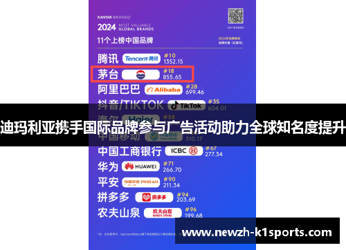 迪玛利亚携手国际品牌参与广告活动助力全球知名度提升