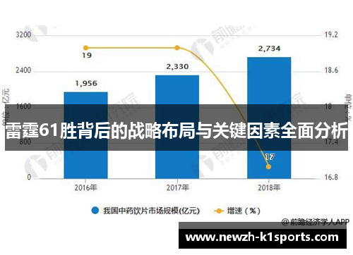 雷霆61胜背后的战略布局与关键因素全面分析 雷霆61胜背后的战略布局与关键因素全面分析